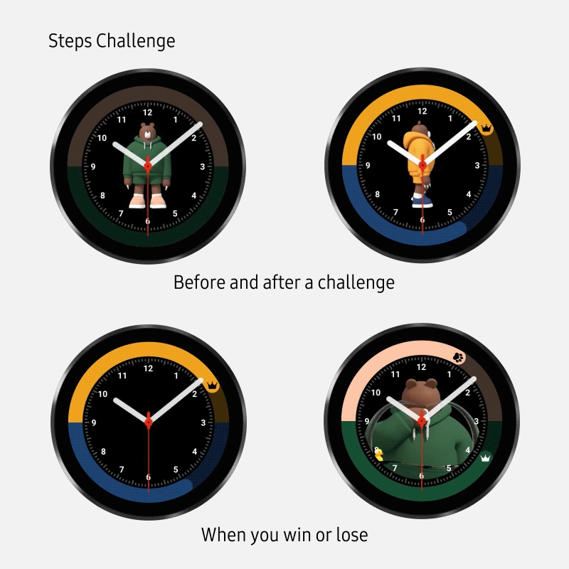 Samsung Galaxy Watch 4 Steps Challenge Watch Face