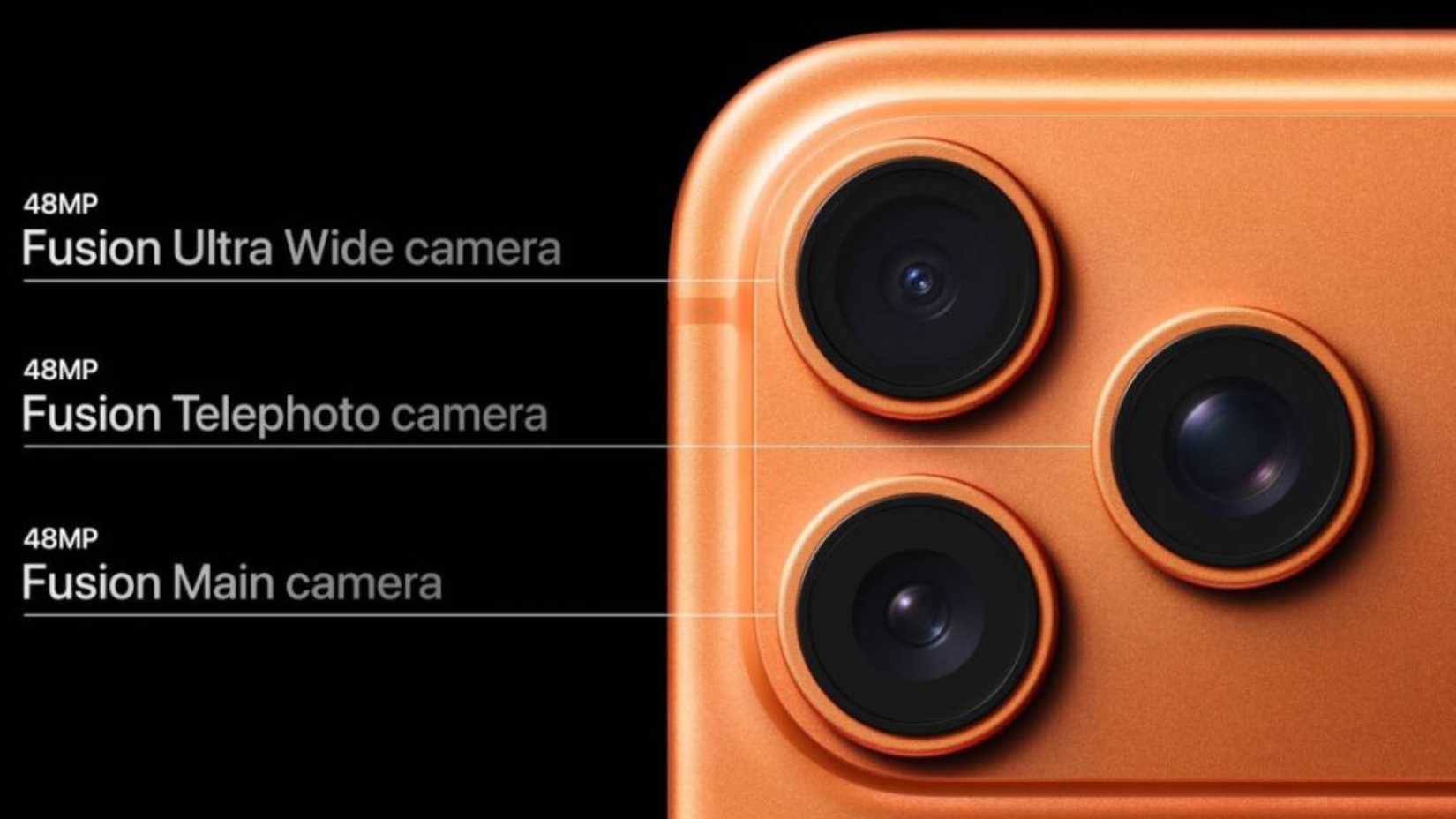 iPhone 17 Pro camera setup with labels depitcing all the three sensors.