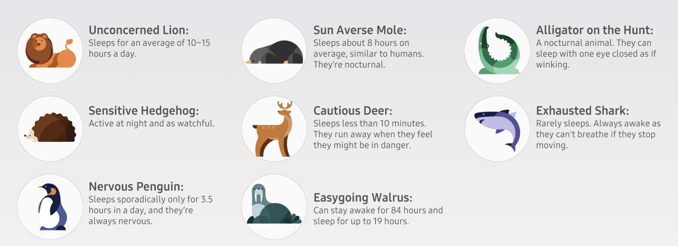 Samsung Galaxy Watch 4 Sleep Symbols