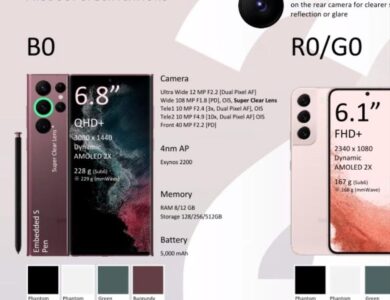 Galaxy S22 Ultra has Gorilla Glass camera protection, says new leak