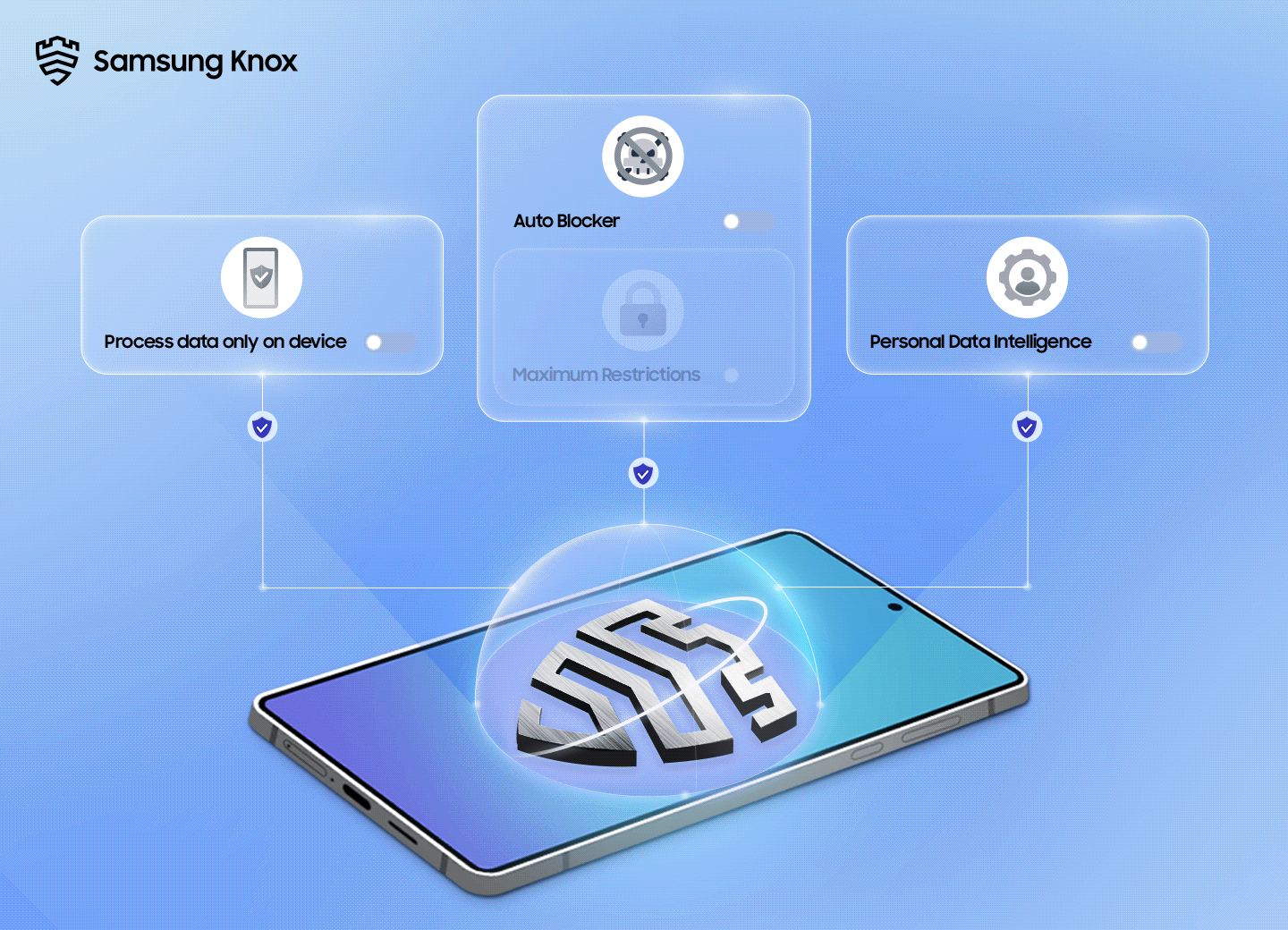 How Galaxy AI allows users to keep their data control - Samsung Newsroom France