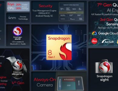Next flagship Qualcomm Snapdragon chip for Samsung Galaxy phones announced