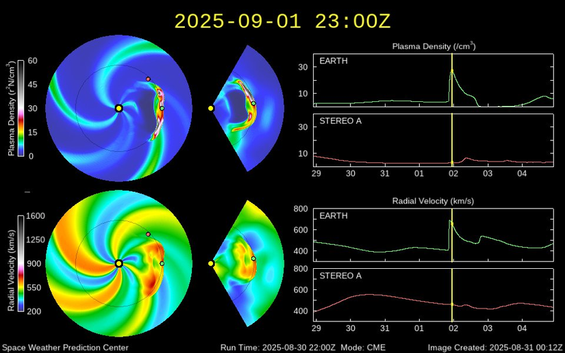 The diagram of the CME hitting Earth. 